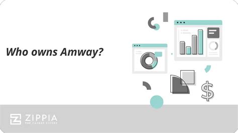 who owns amway